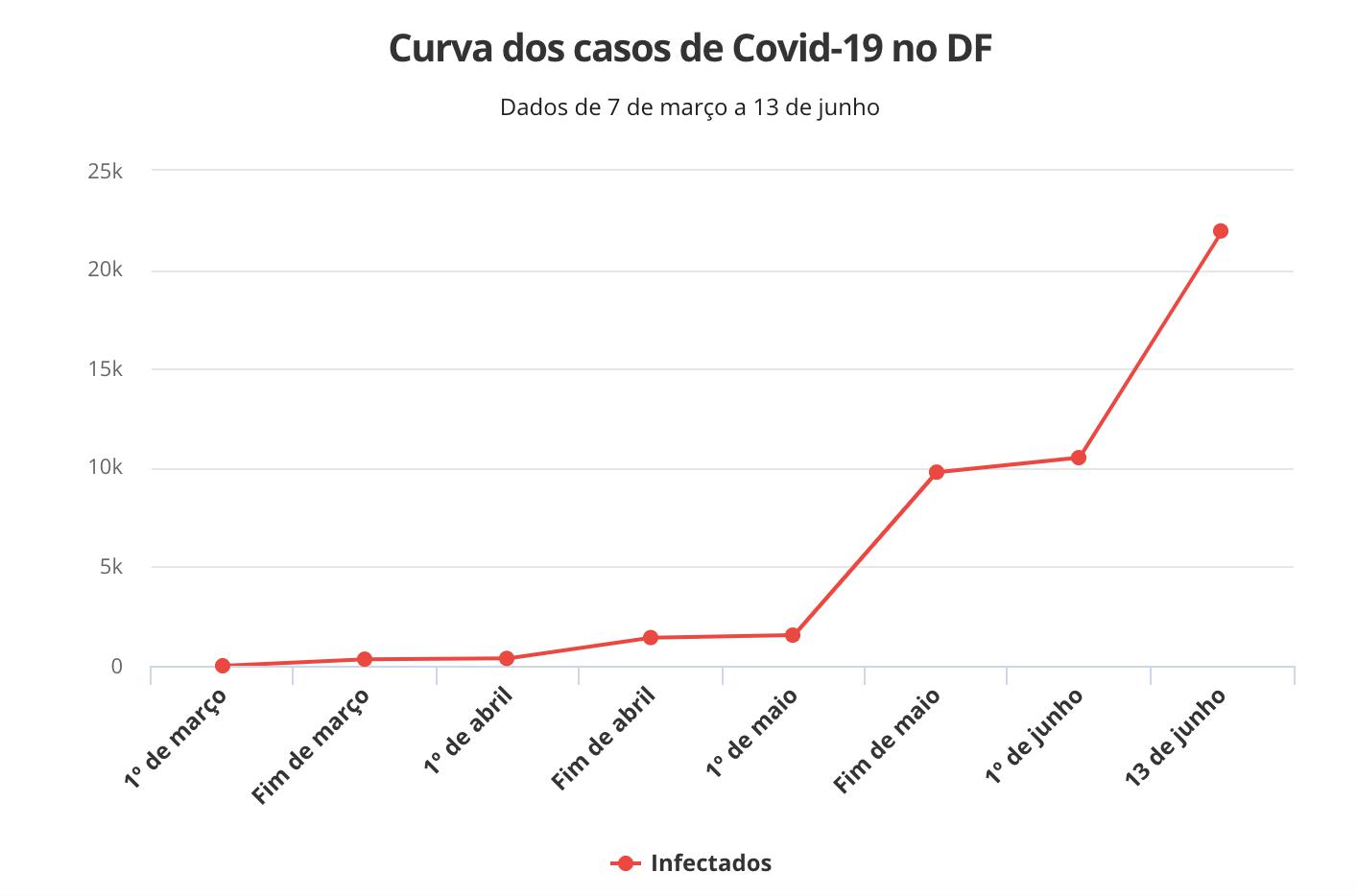 全球抗疫24小时丨美国确诊病例超过9万多国进一步放宽管控措施