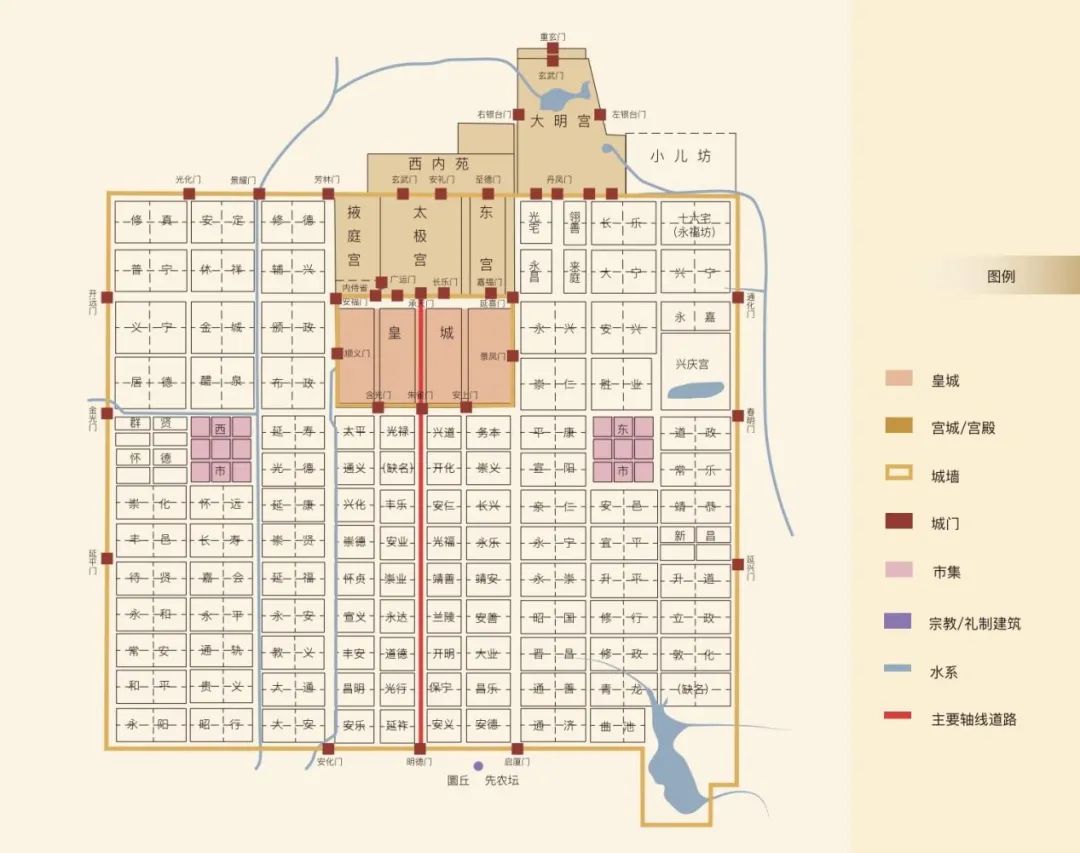 城市布局示意图图片