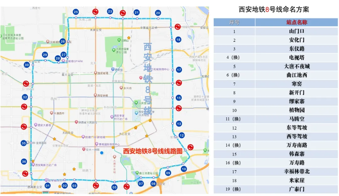 西安地铁8号环线即将开通 将与7条线路实现换乘