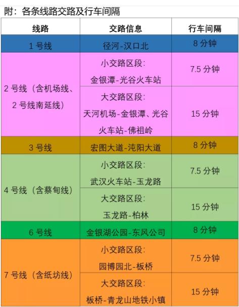 武汉地铁23号线公示图片