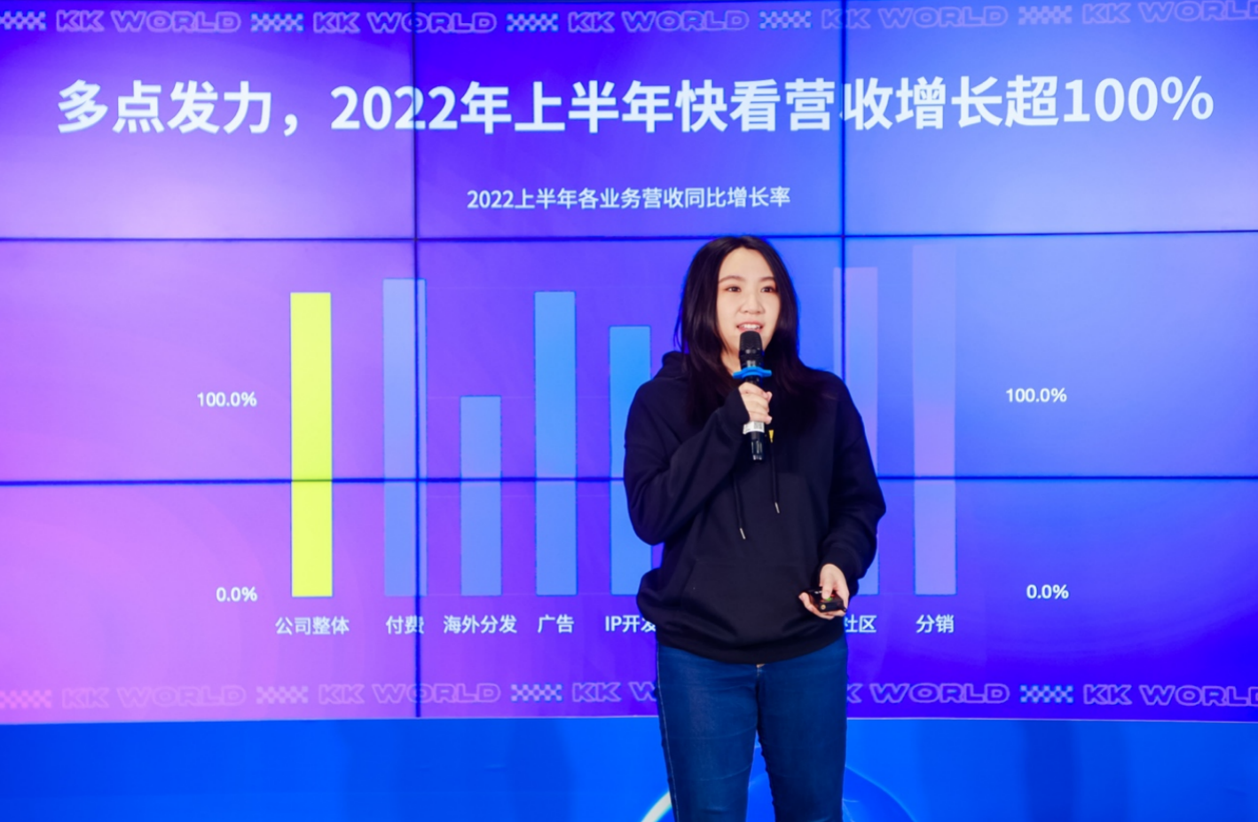 快看创始人陈安妮中国漫画行业未来5年将持续高增长
