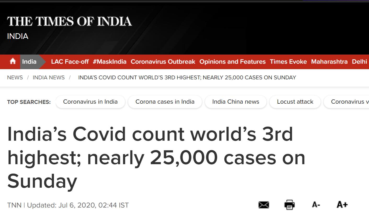 《印度时报》：印度新冠肺炎病例数居世界第三，周日新增病例接近2.5万例