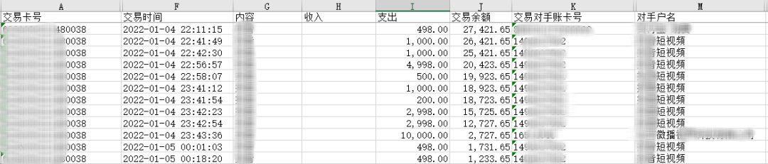 ▲犯罪嫌疑人姚某将违法所得用作日常消费