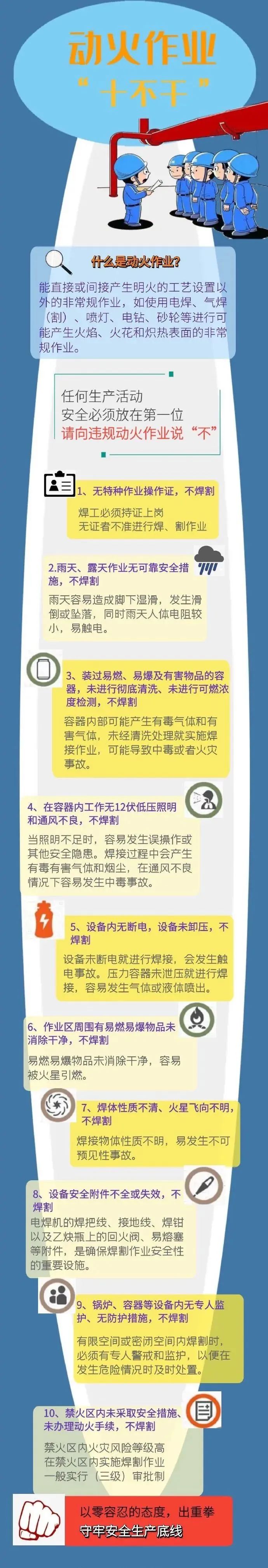 警示! 动火作业十大典型事故!