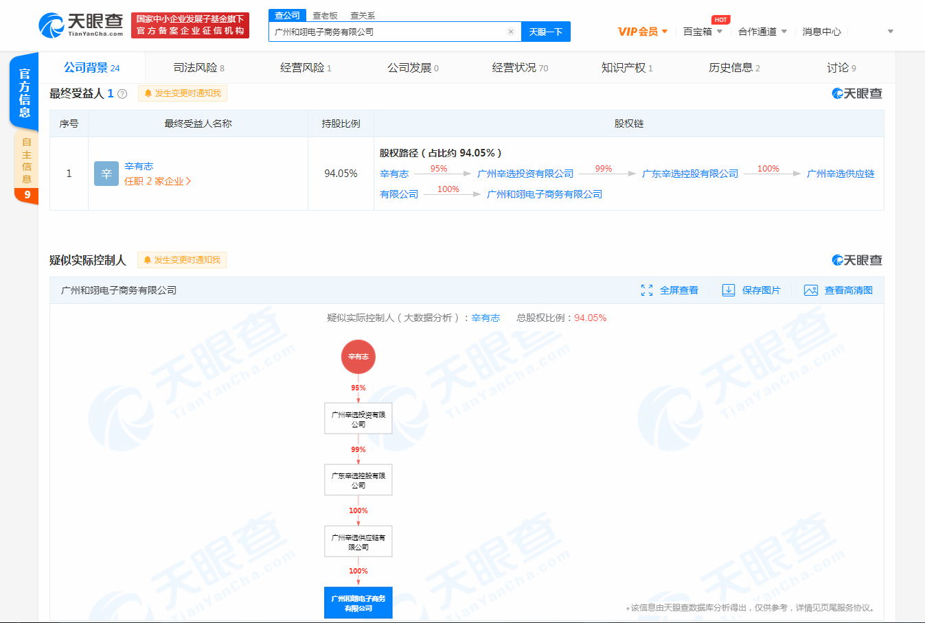 图片来源：天眼查