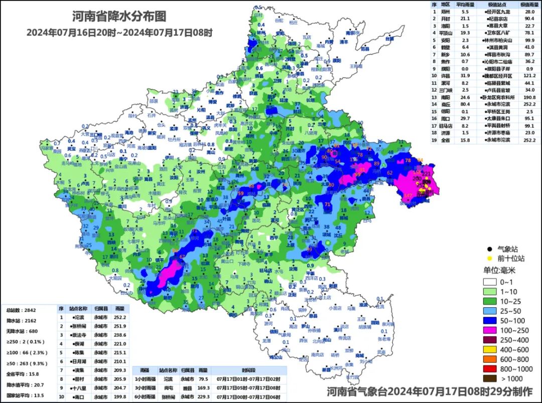 河南最新降雨分布图图片