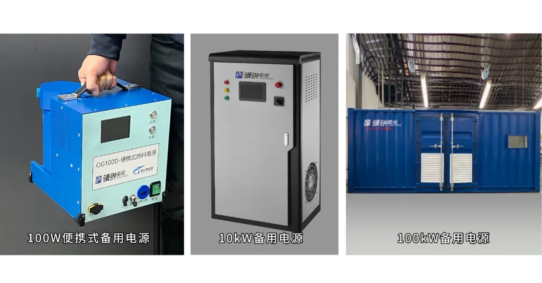 骥翀氢能备用电源产品