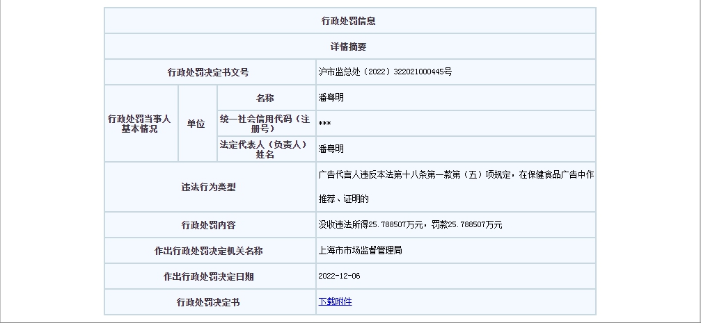 图片来源：上海市市场监督管理局网站截图