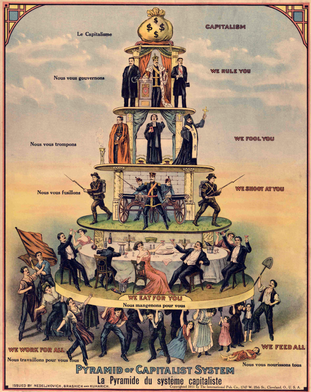 1911年的美国讽刺漫画《资本主义制度金字塔》展现了资本主义制度下