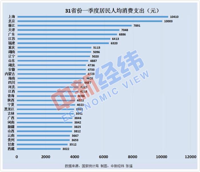 浙江省2020一季度各_浙江交科:预计2020年前三季度净利润为4.21亿元~4.73亿元,同比变...