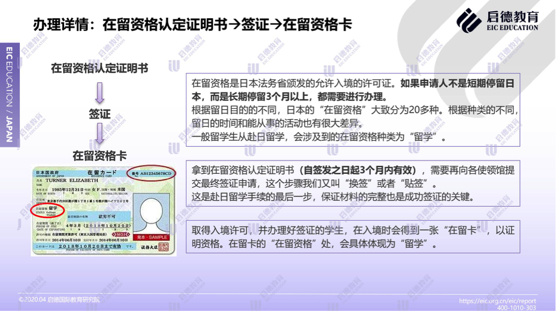 启德教育供图