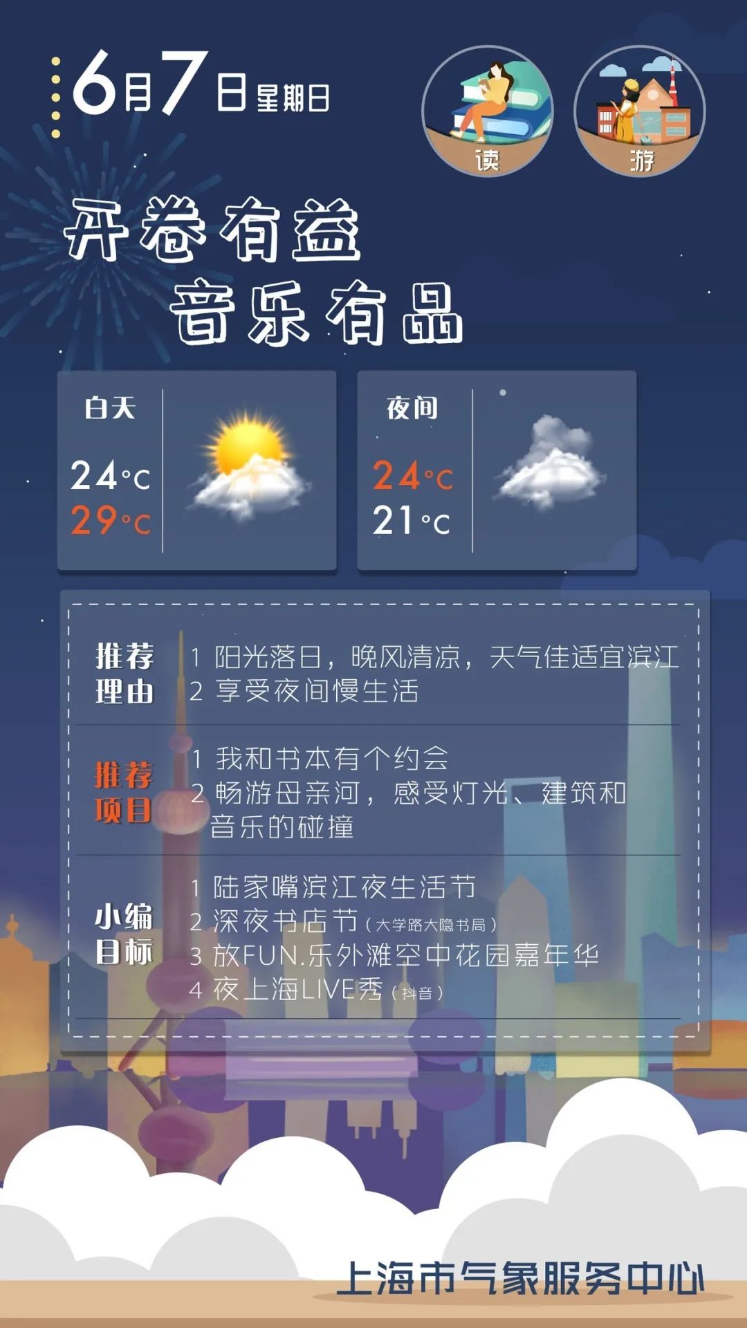 明天又有暴雨了？上海市气象局：此次过程雨量大范围广强度强
