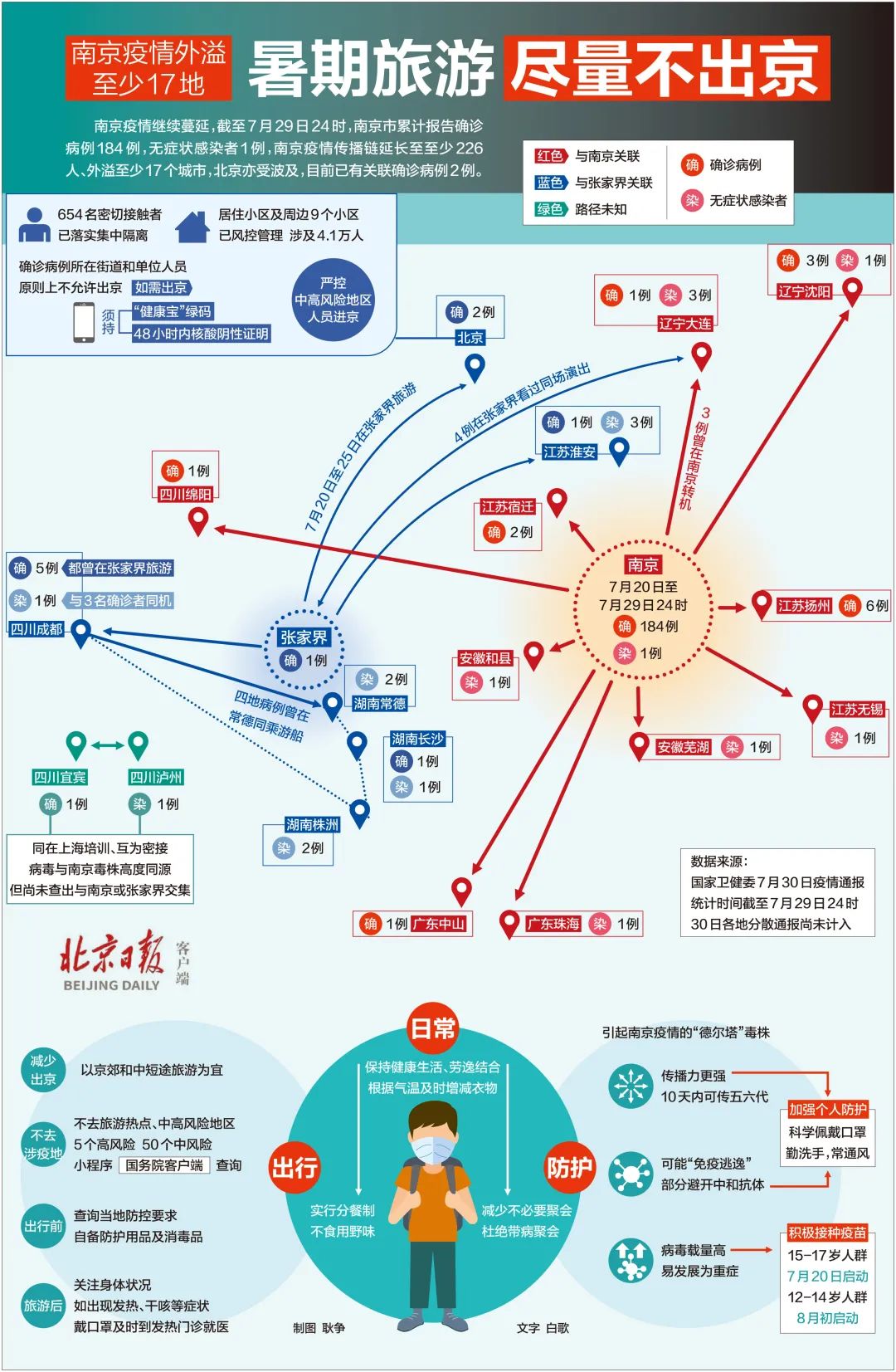 疫情圈层图图片