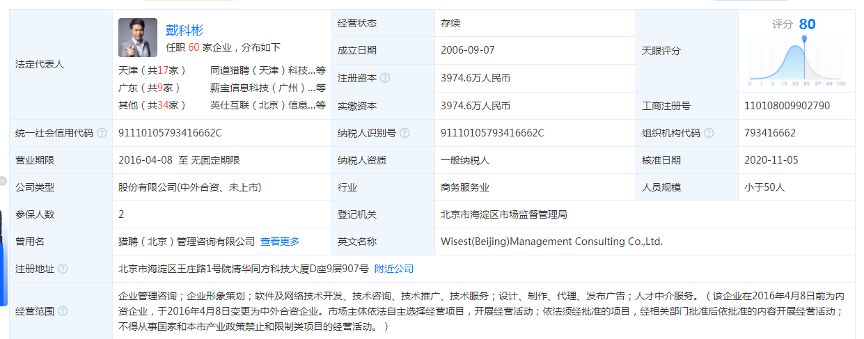 资料来源:天眼查