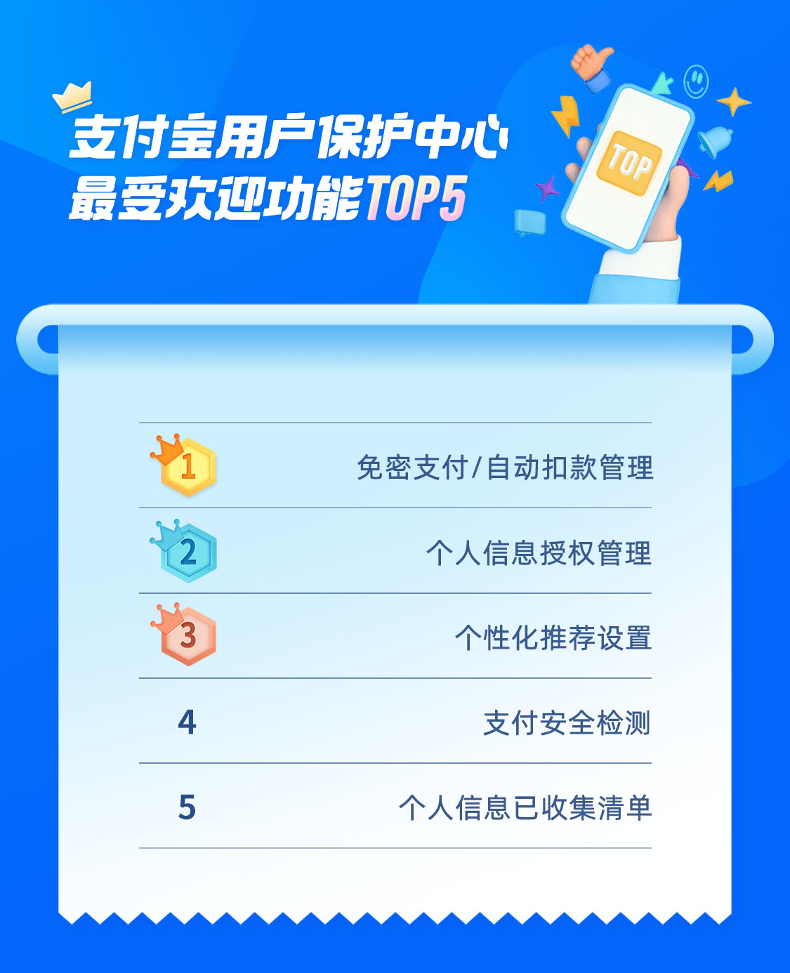 支付宝养号防封技巧