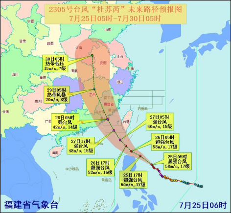 附图：台风“杜苏芮”路径预报图