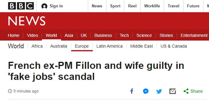 BBC：法国前总理菲永夫妇因“空饷”丑闻被判有罪