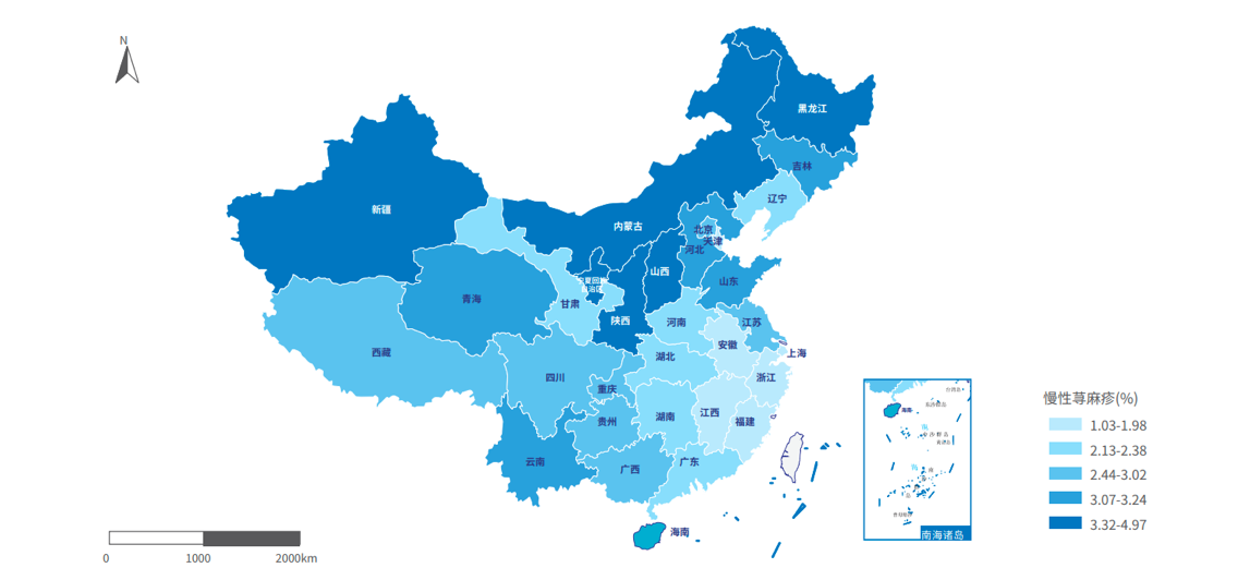 中国不同省份荨麻疹患病率