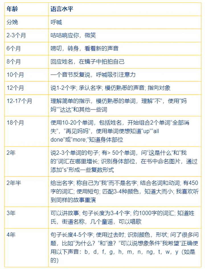 杭州3岁男娃一说不出话就咬人爷爷奶奶的猜测让妈妈急了