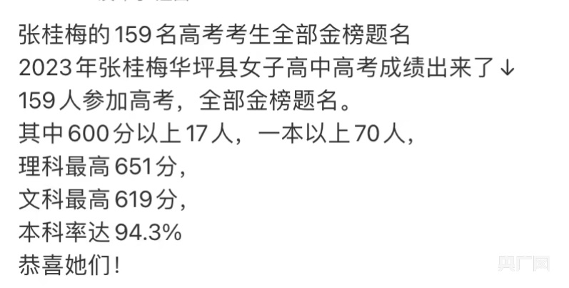 网传华坪女高2023年高考成绩微博截图
