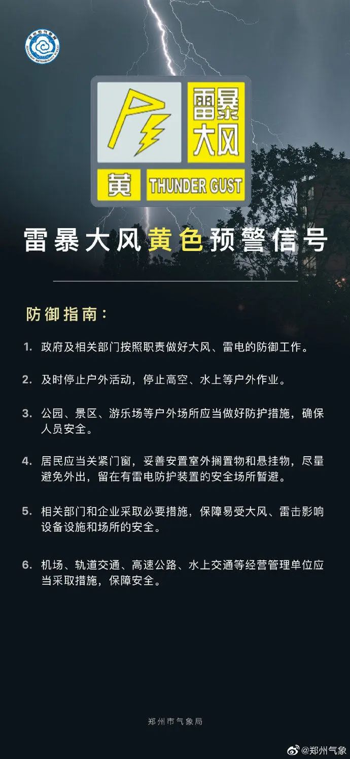 局地风力9级以上！郑州市气象台发布雷暴大风黄色预警信号 1292