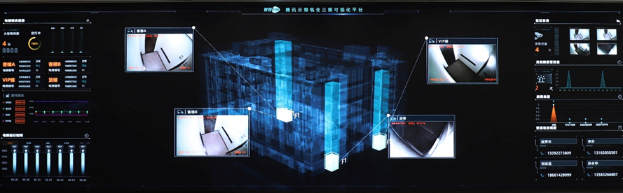 日立智慧电梯系统植入到园区腾讯微瓴的可视化智慧平台