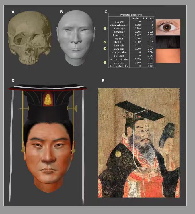 古代皇帝外貌3d复原图图片