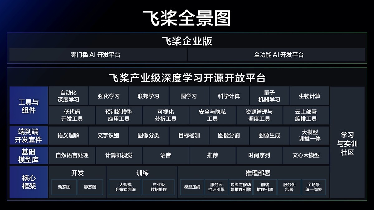百度引擎展现原理=百度引擎展现原理分析