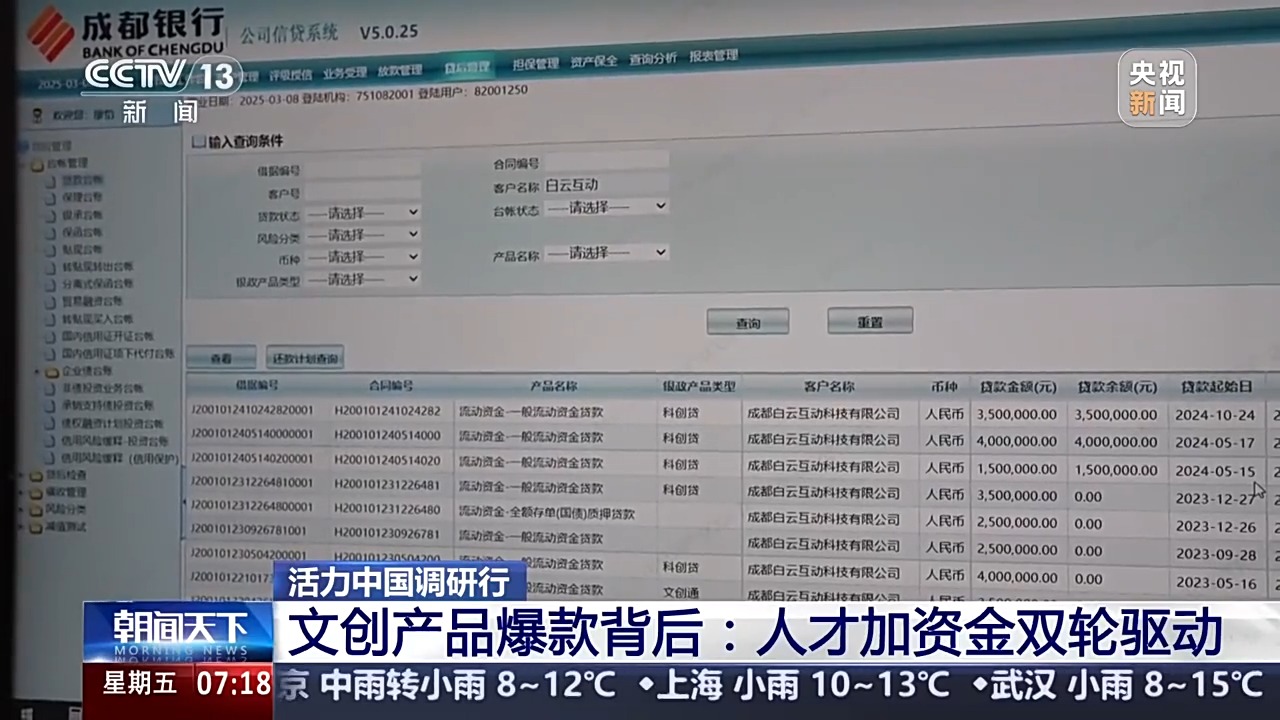 在成都银行高新支行，记者看到了最早的一笔“文创通”贷款是在2019年，到