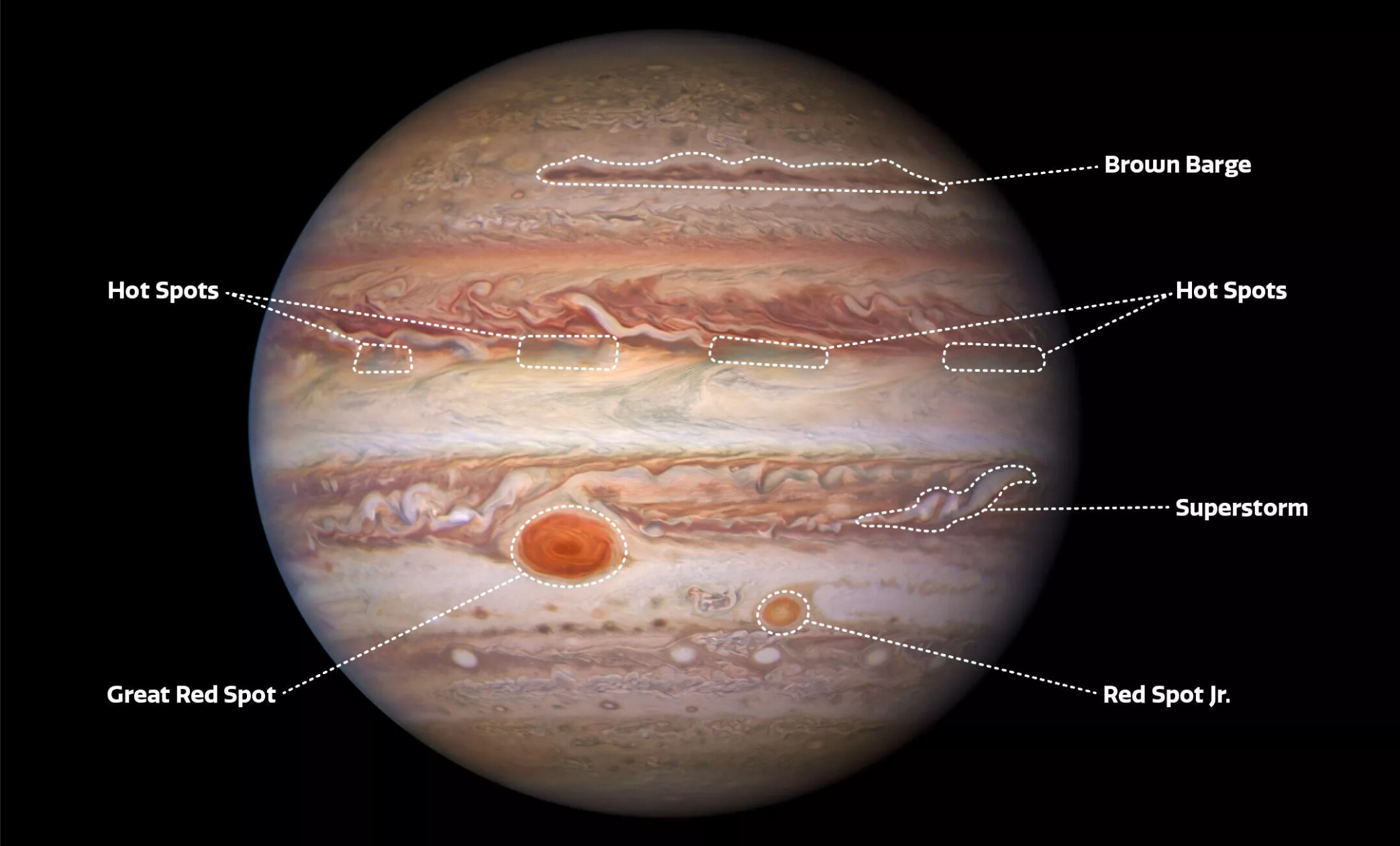 新太空望远镜图组展示木星情绪环