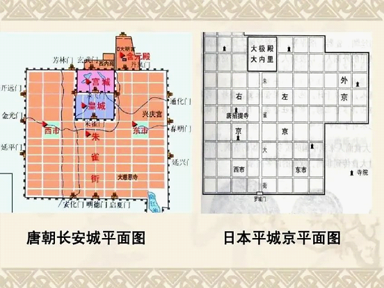 唐长安城与日本平城京(奈良)平面对比图