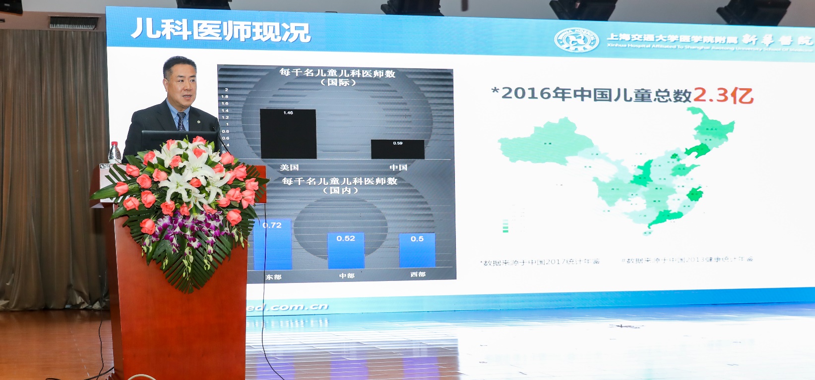 上海交通大学医学院附属新华医院院长孙锟